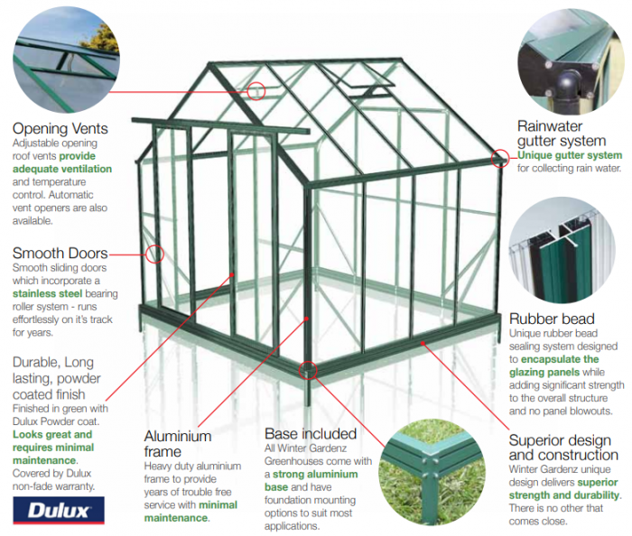 Greenhouse 6ft x 6ft Polycarbonate - Image 2