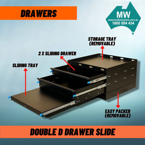 Double D Camping Drawer Slide-Black – Double D Camping Drawer Slide-Black (2 Sizes Available) - Image 3