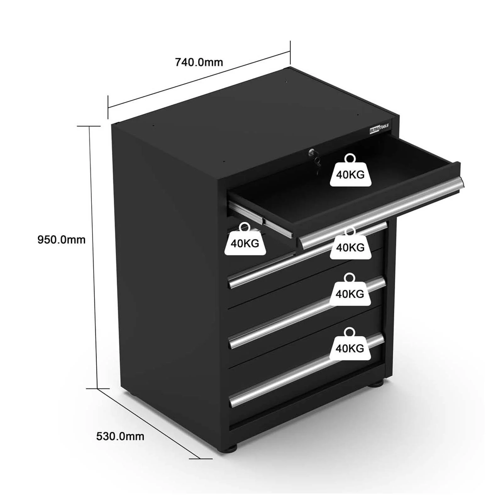 UltraTools 3650mm x 550mm x 2025mm Black Classic Workshop Garage Storage Cabinet Set - Image 5