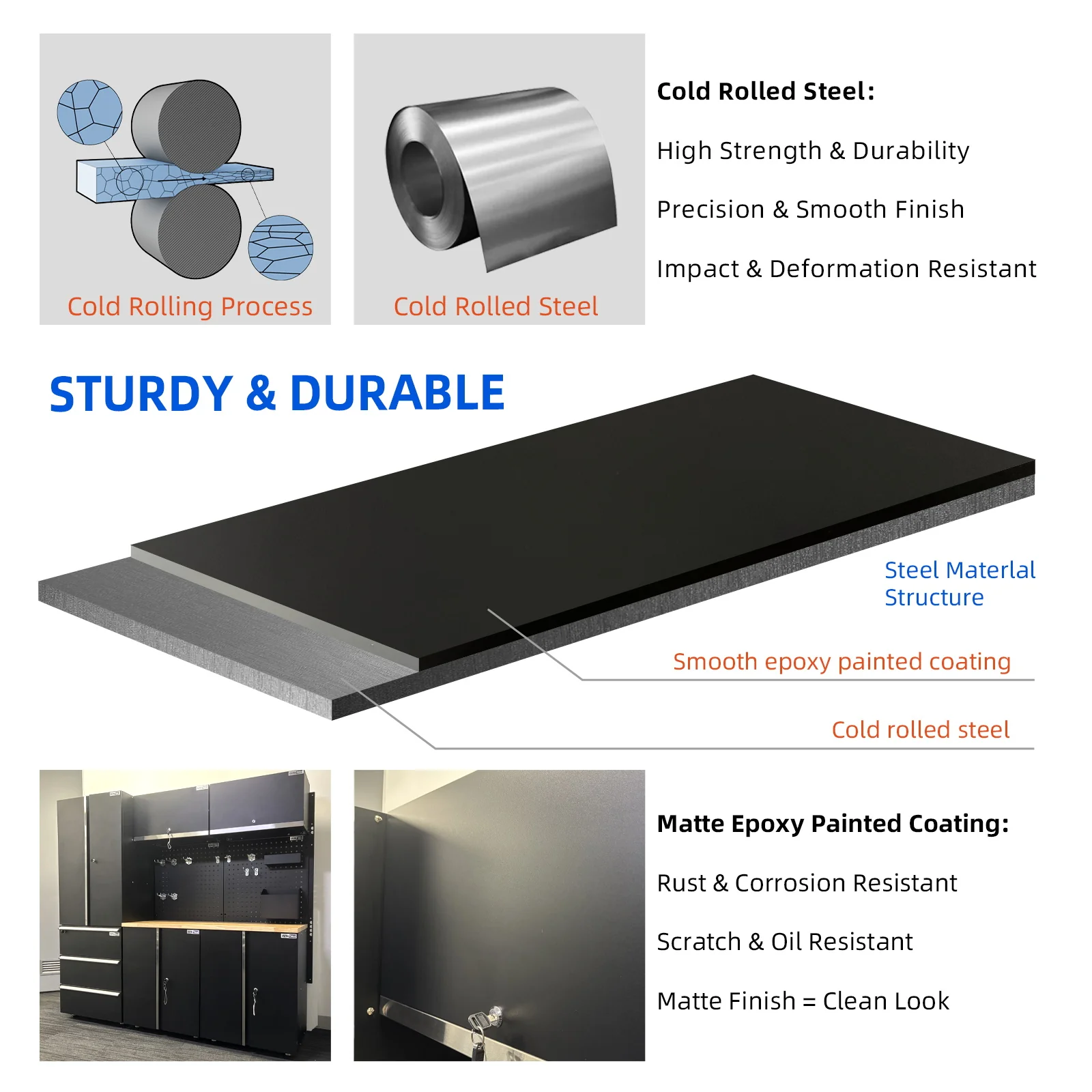 Workshop Garage Storage Cabinet & Workbench Set - UltraTools 4056mm x 500mm x 1870mm Black - Image 7