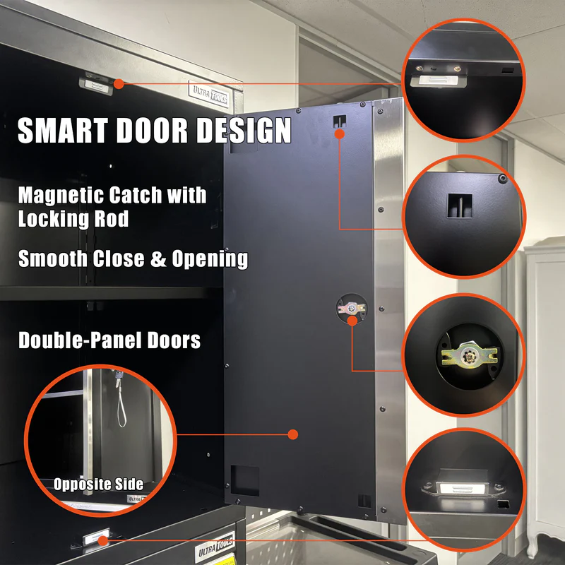 UltraTools 1978/2610mm x 580mm x 2020mm Heavy-Duty Modular Workshop & Garage Storage Corner Cabinet System - Image 12