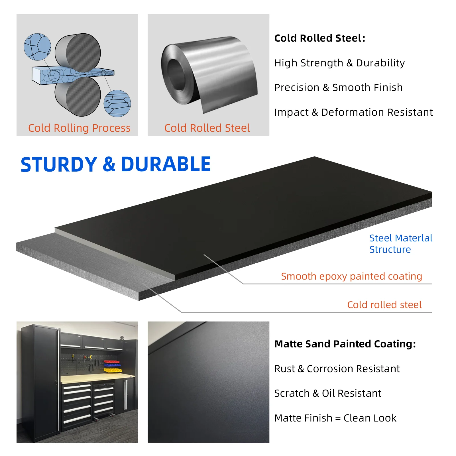 UltraTools 5150mm x 550mm x 2025mm Black Classic Workshop Garage Storage Cabinet Set - Image 12