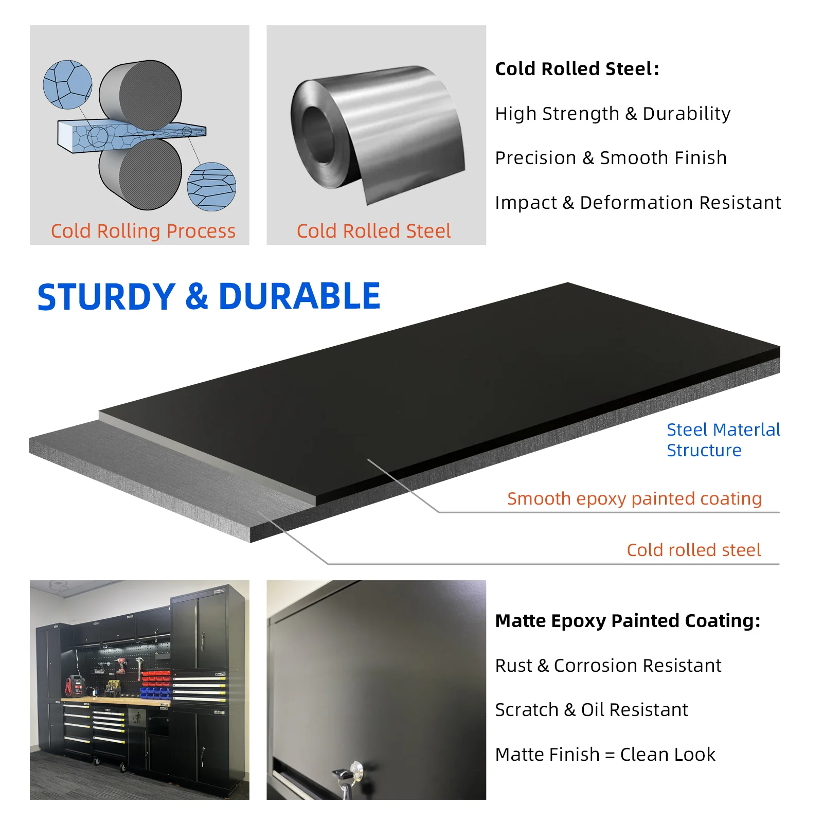 UltraTools 4960mm x 580mm x 2020mm Black Semi-Industrial Workshop Garage Storage Cabinet Set - Image 22